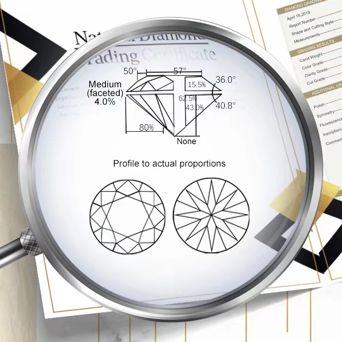 天然钻石专属“身份证”，给你最安心的保障！