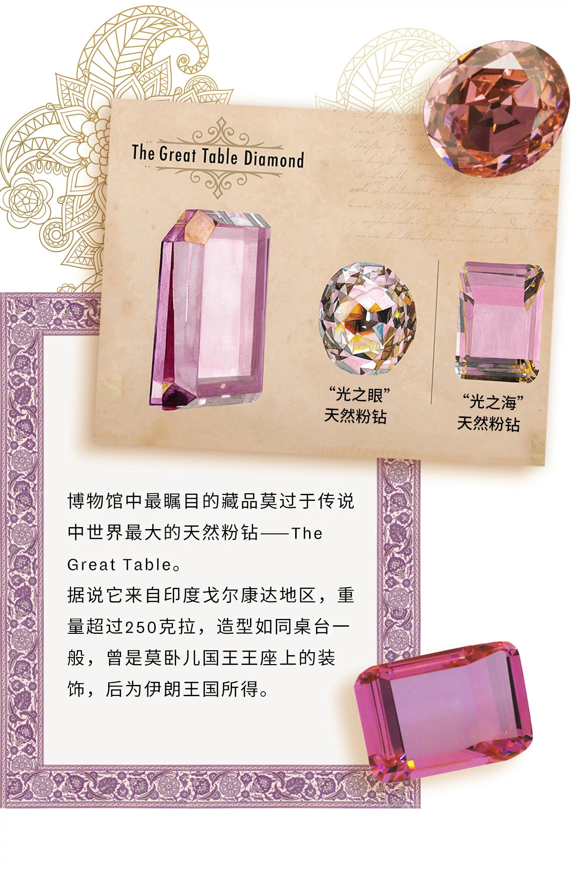 珠宝博物馆