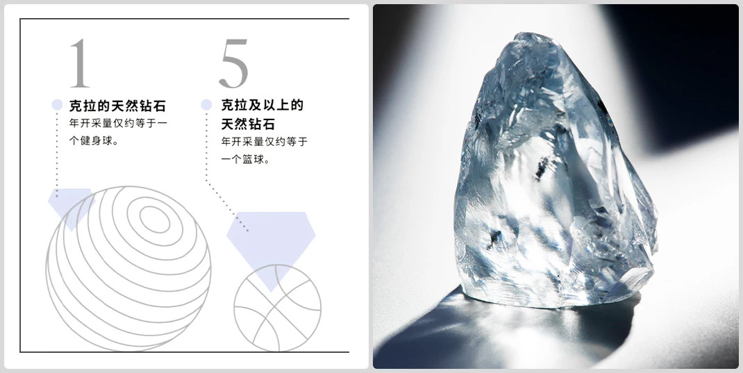 天然钻石