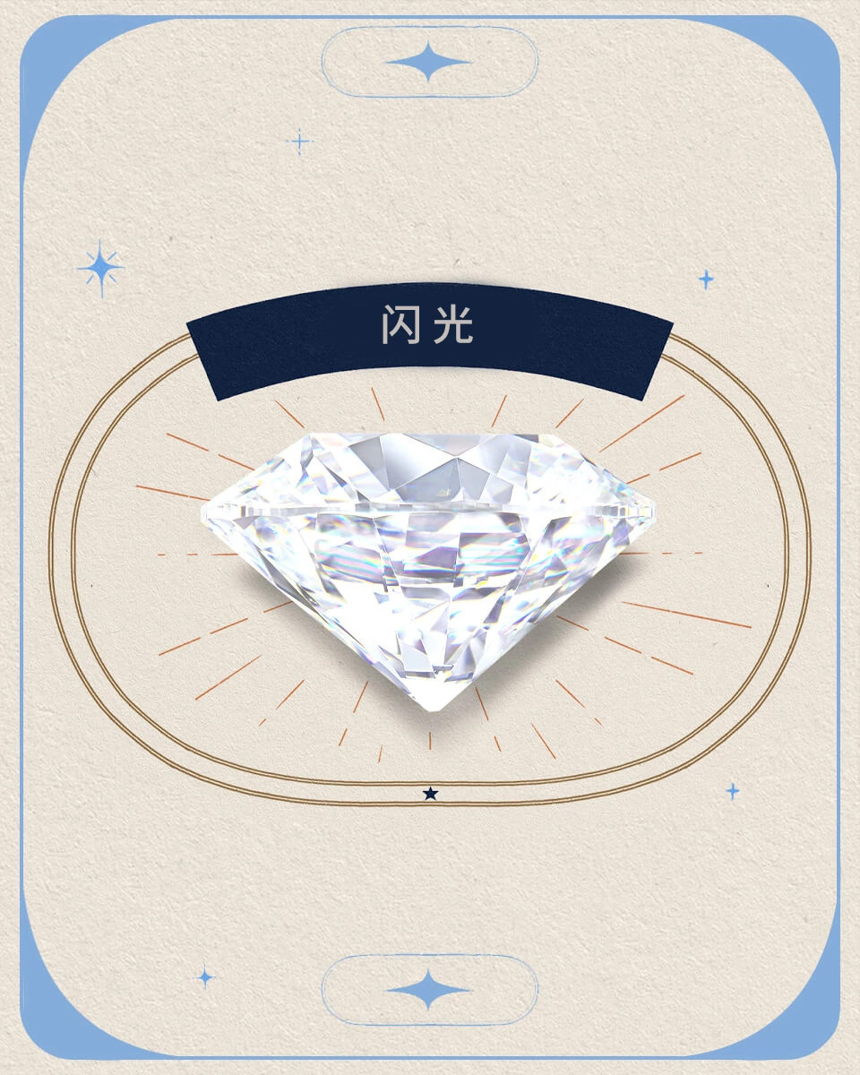 闪光