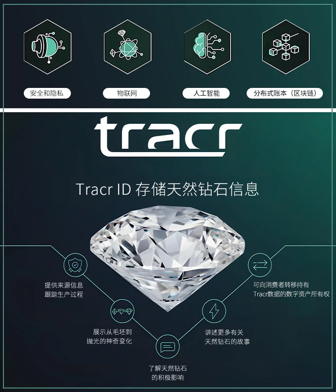 天然钻石溯源系统Tracr
