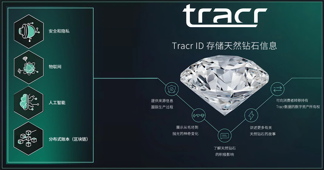 天然钻石溯源系统Tracr