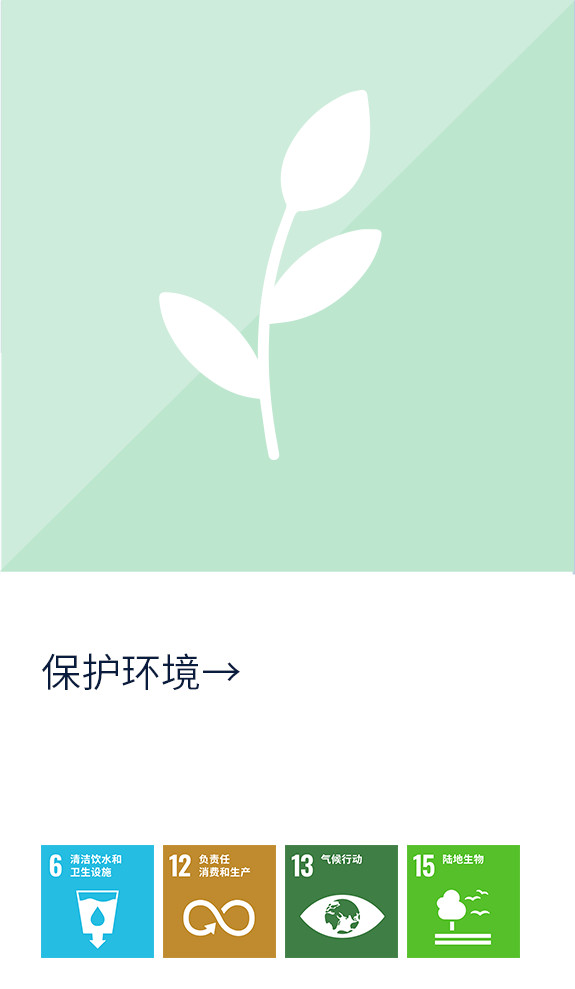 保护环境