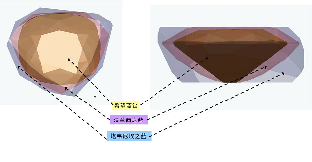 计算机模型展示