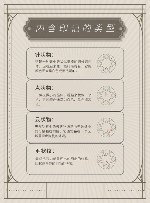 天然钻石内含印记